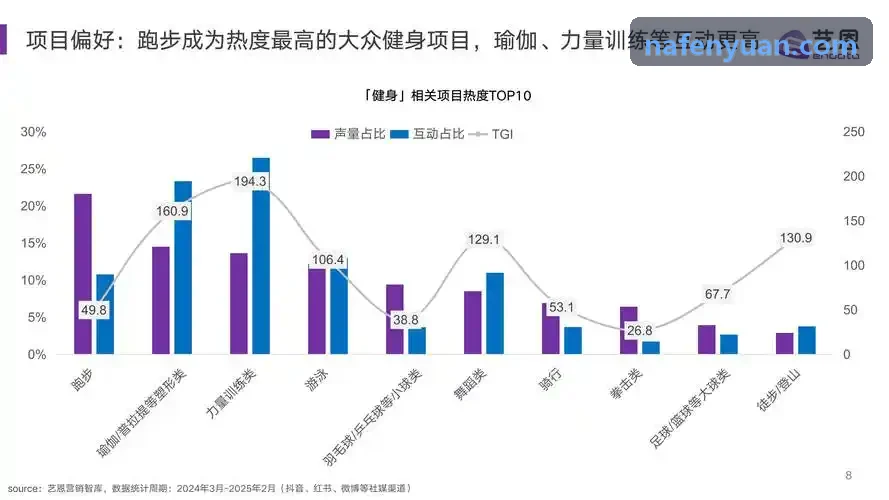 院校体育科研K8凯发官网